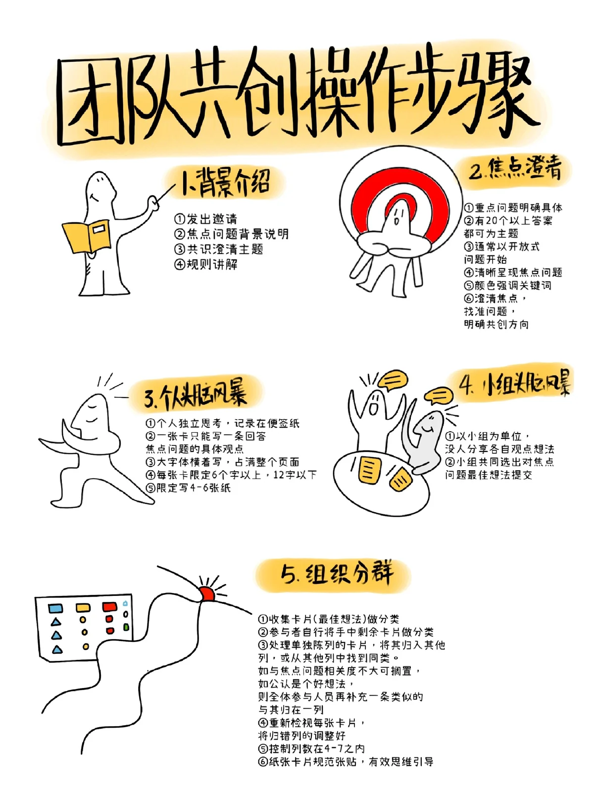 如何根据球员特点进行篮球轮换训练_1